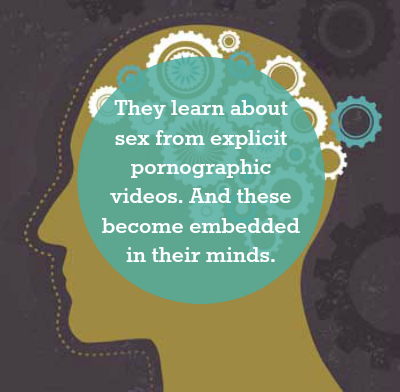 Brain embed