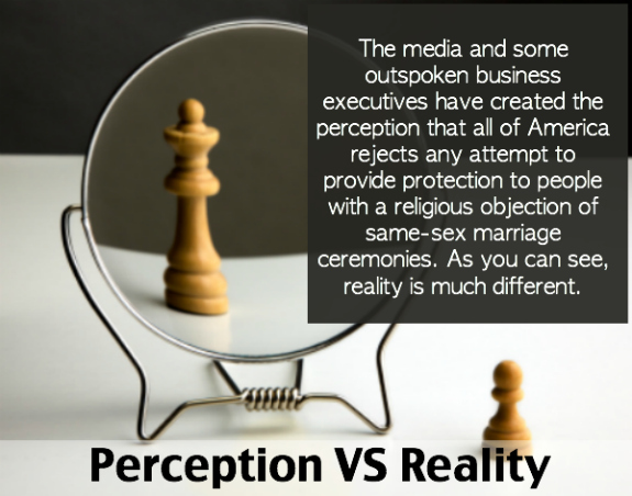 Perceptionvsreality