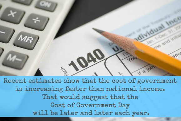 Costofgovt.