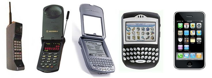 Cell phone timeline