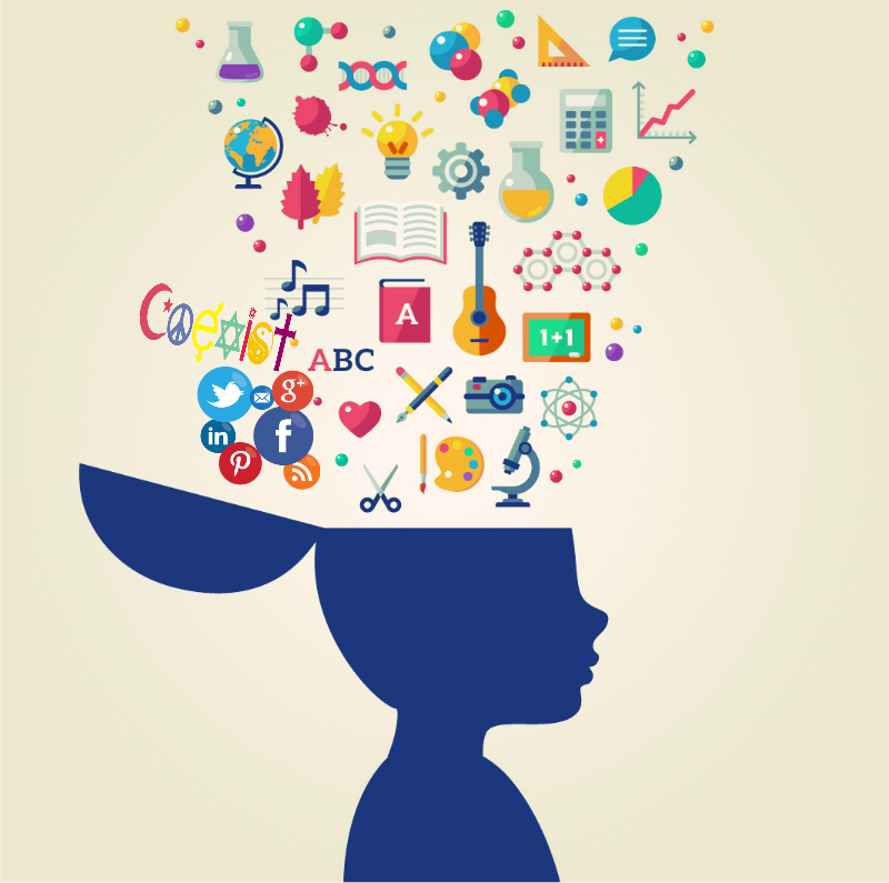 Brain being filled
