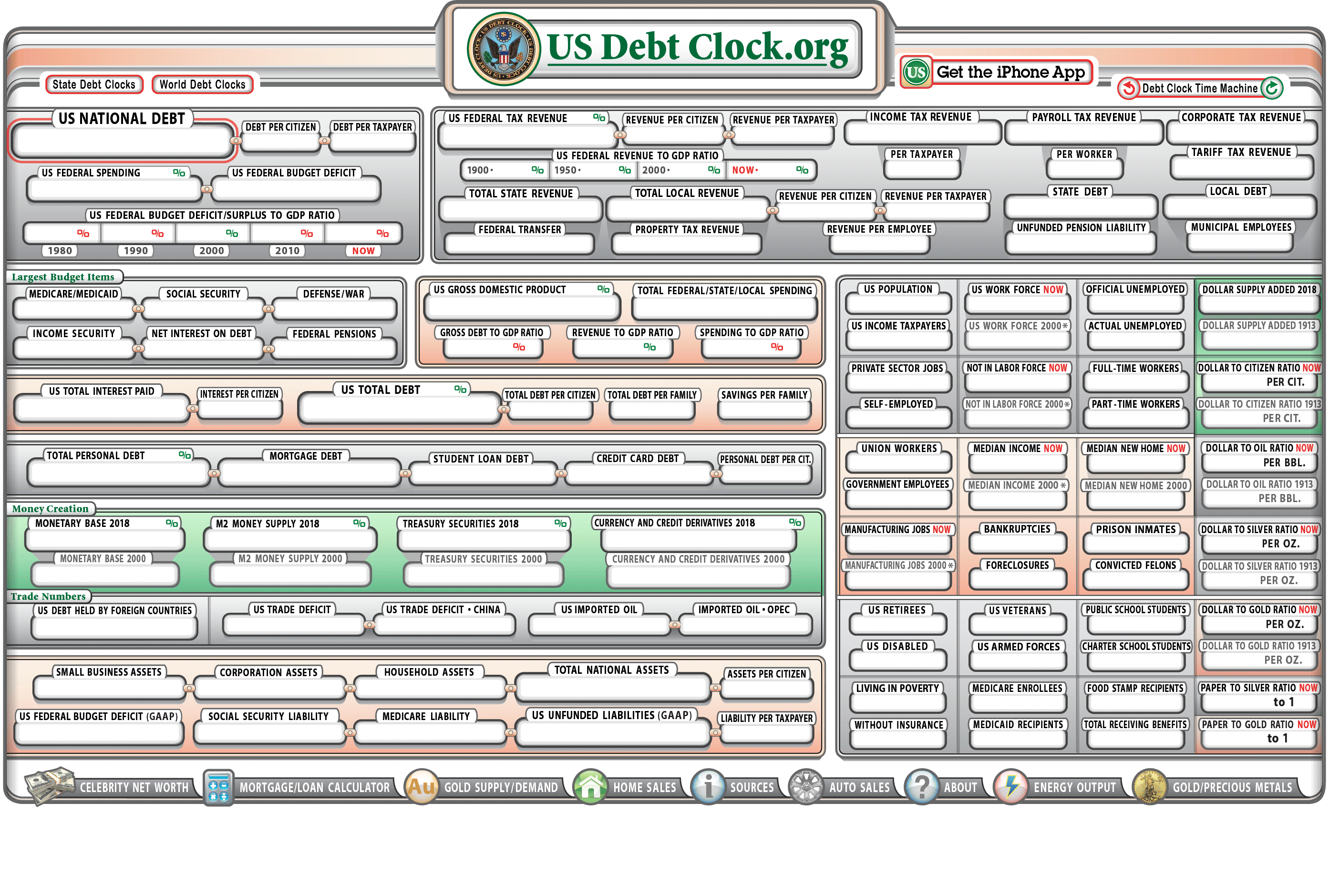Dan Celia: Mr. President, Why Aren’t You Talking About the National Debt?