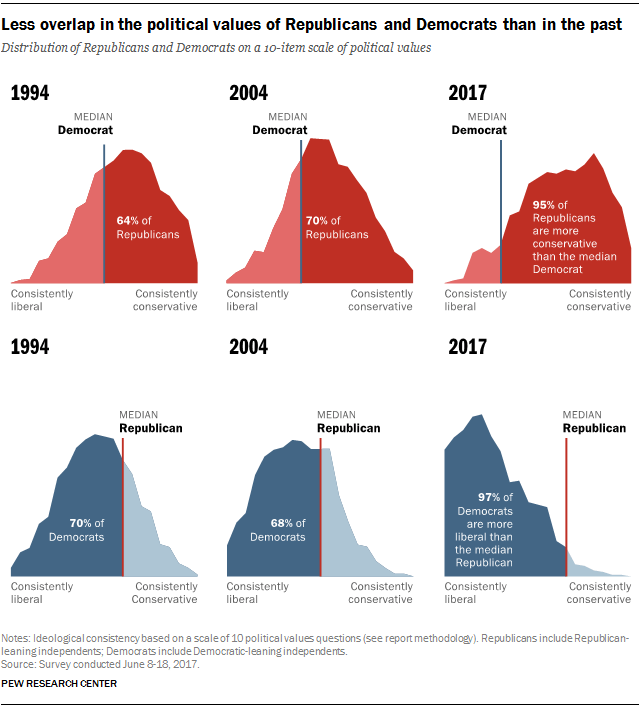 End the Filibuster?
