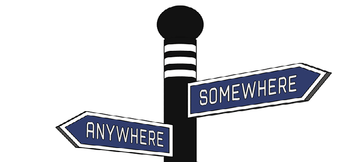 Anywhere somewhere sign 1