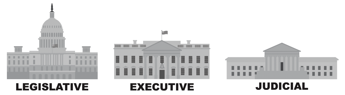 Presidential Power