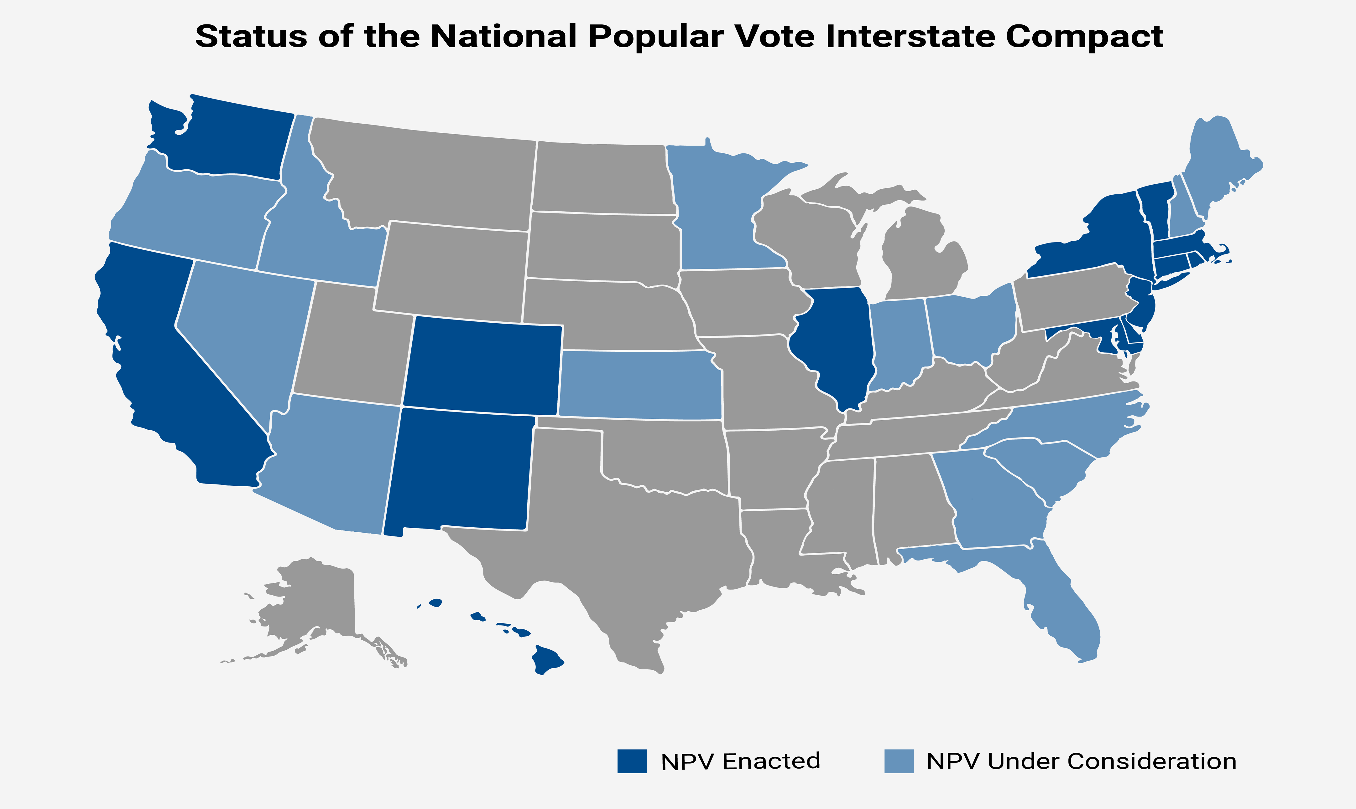National popular vote interstate compact