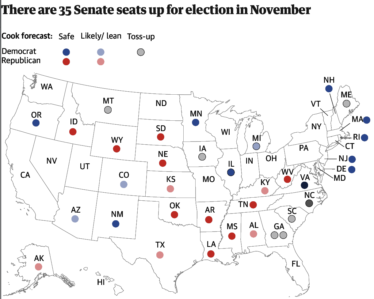 Don’t Forget About the Senate