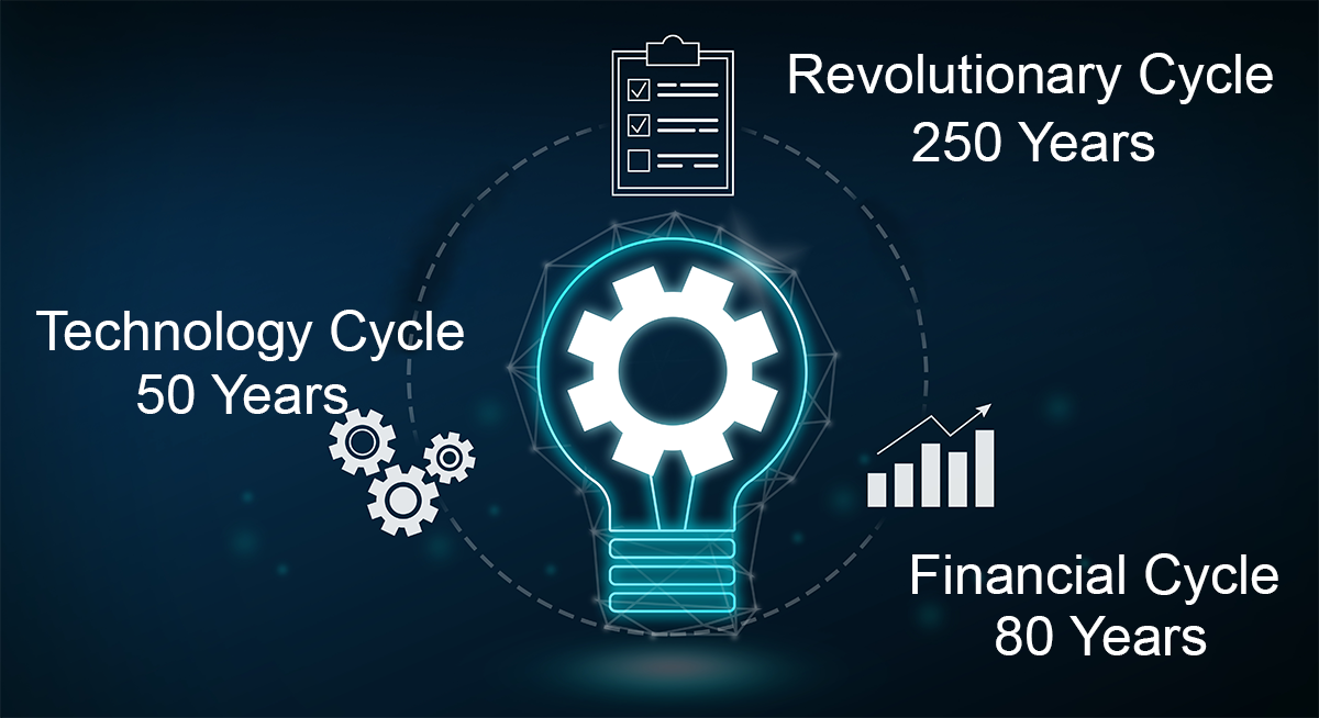 3 cycles for us all