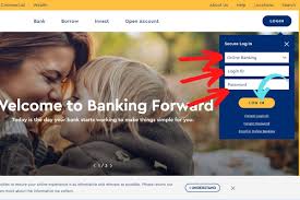 Importance of family