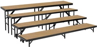 Standing Choral Risers Hardboard - National Public Seating