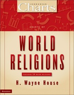 World Religions