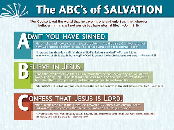 ABCs of Salvation Laminated Wall Chart | Church Partner