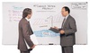 Melamine Whiteboard 5-Year Aluminum Frame