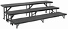 Standing Choral Riser Sets - National Public Seating