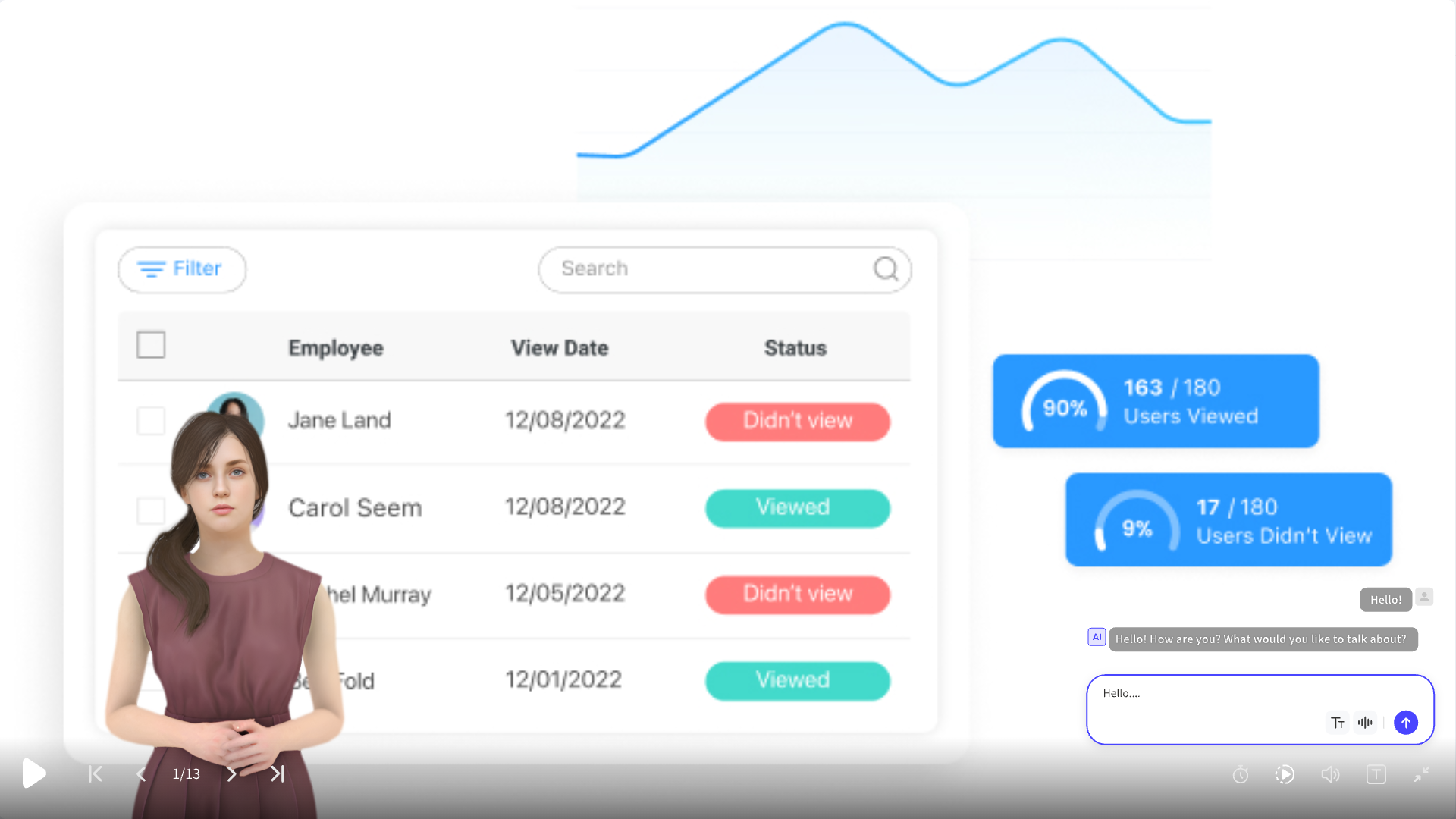 Data Insights