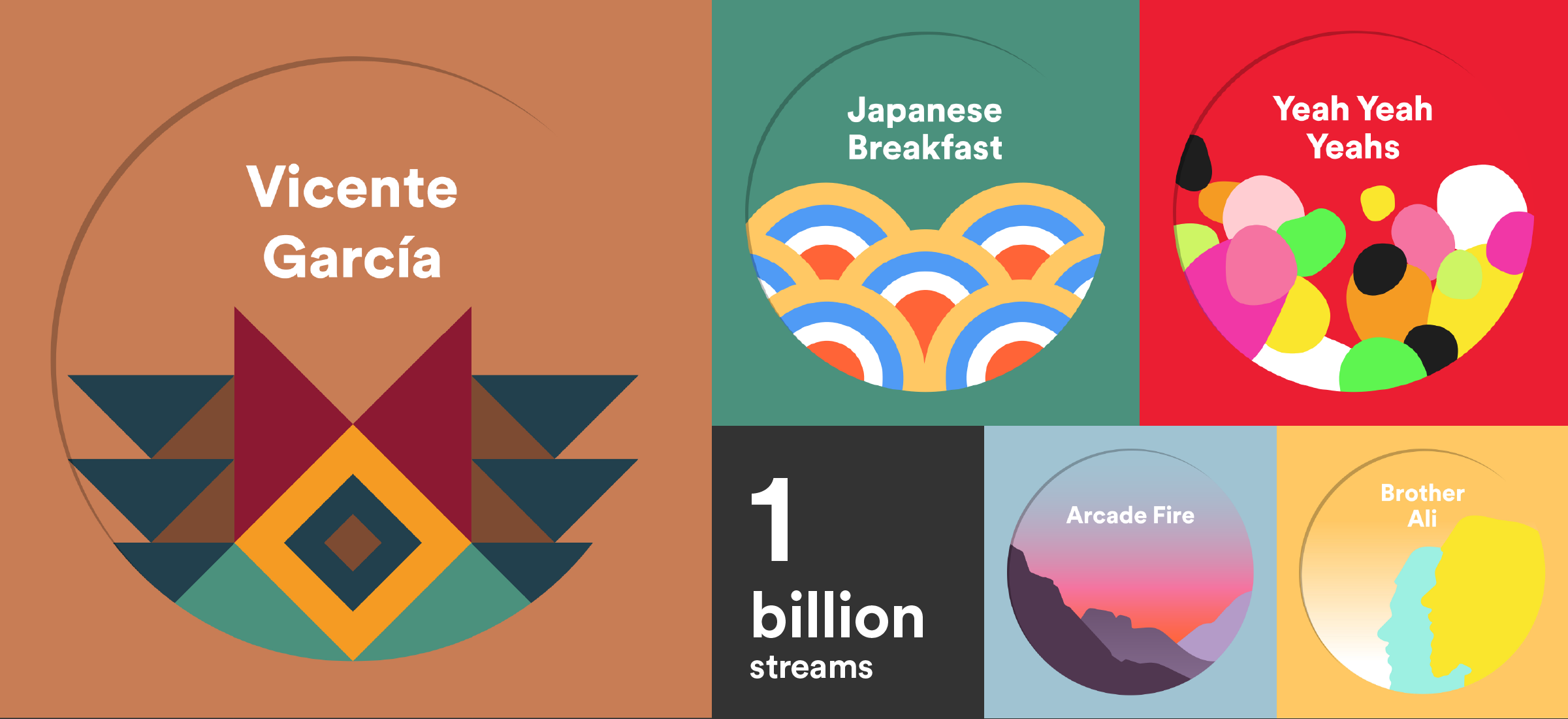 Spotify Singles: 1 Billion Streams (And Counting) — Spotify