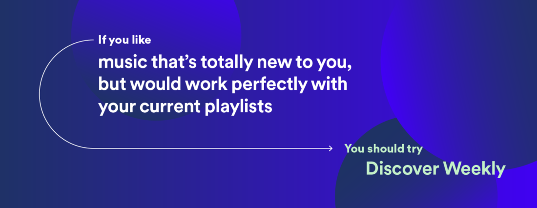 How to Use Spotify Like a PRO  Find Songs, Albums, and Playlists