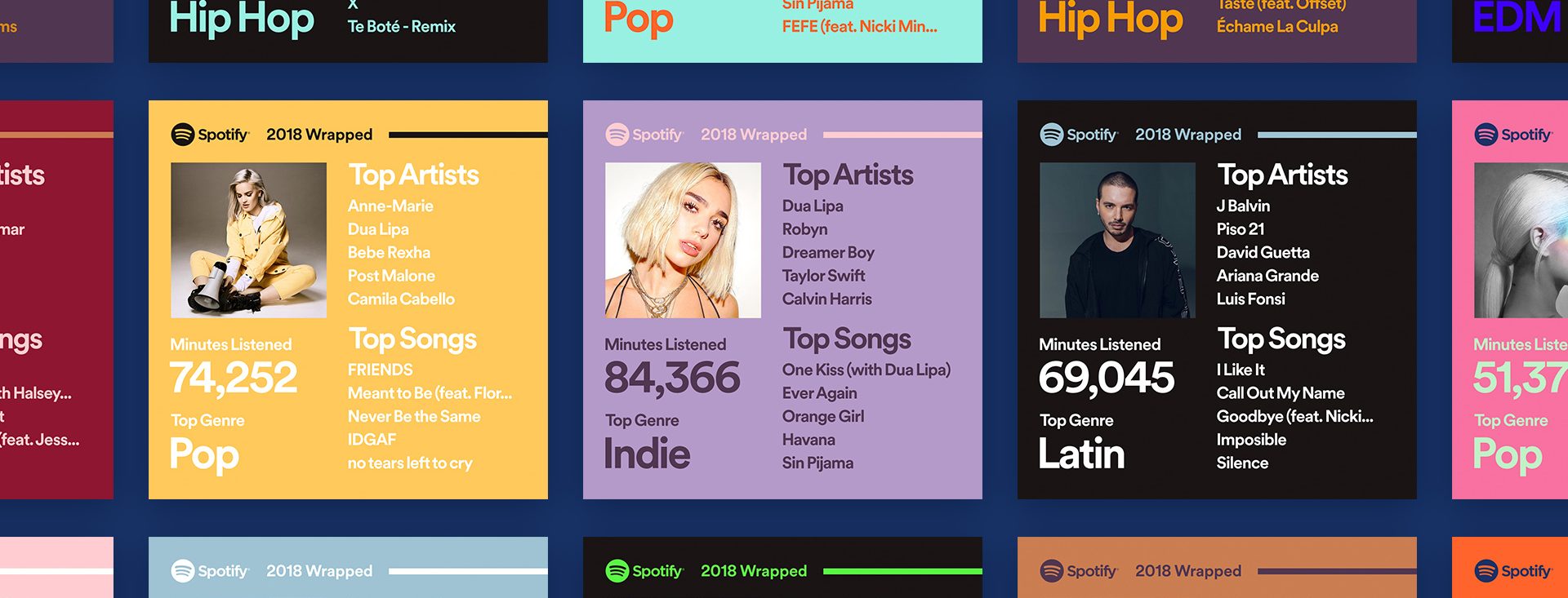 how do i find spotify wrapped 2021