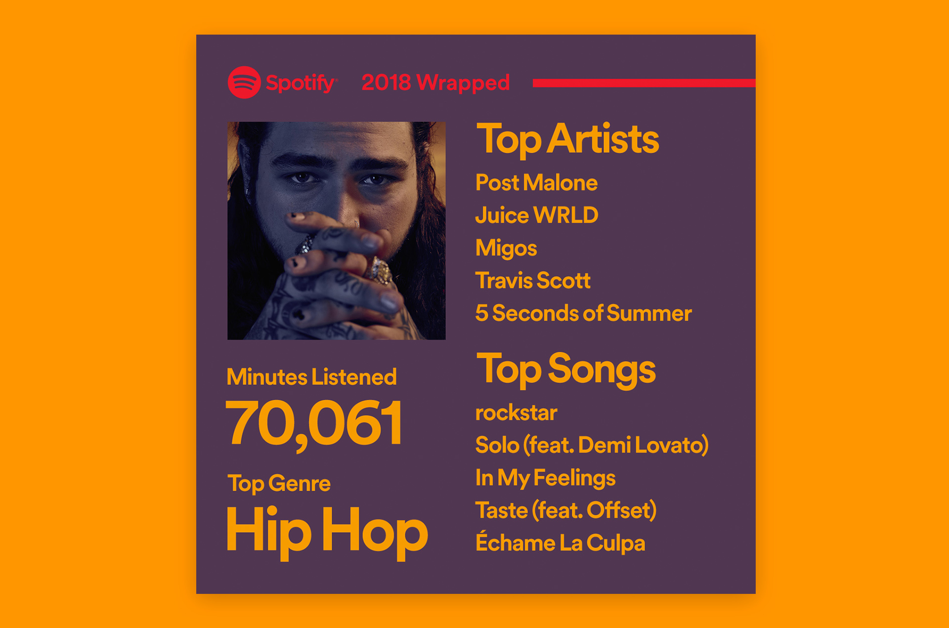 spotify wrapped 2018