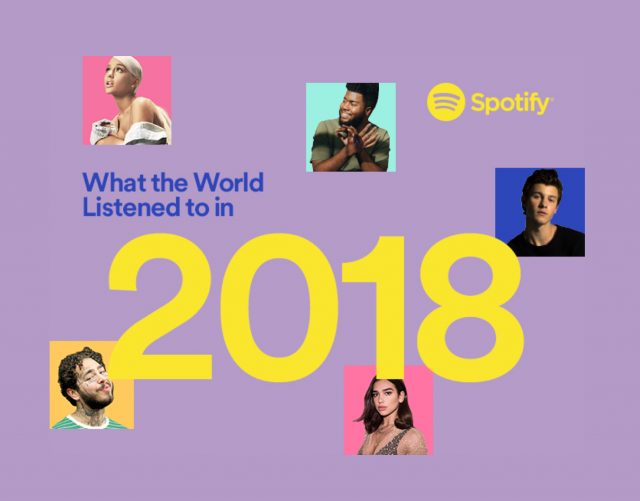 current top spotify artists