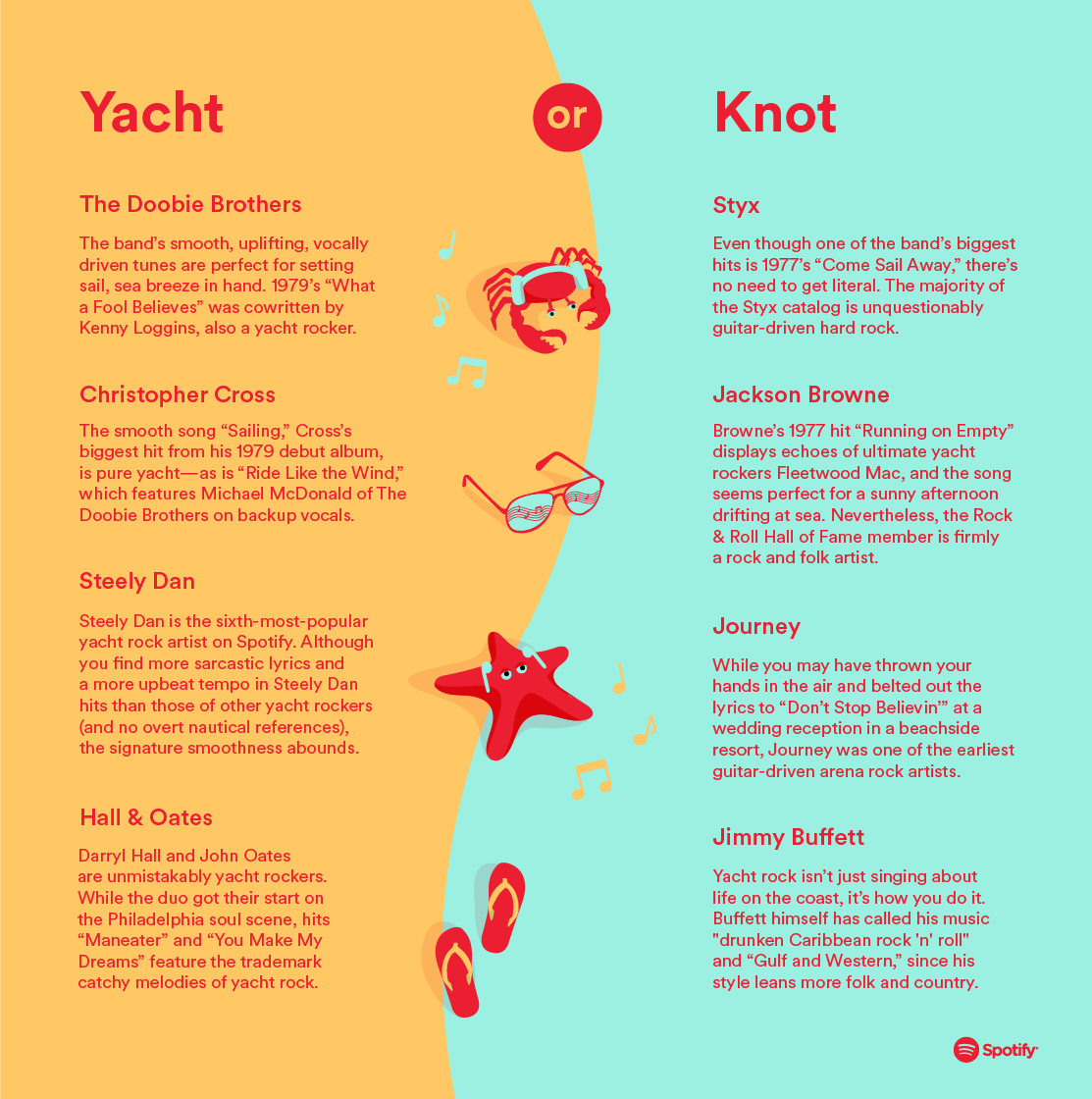 history of yacht rock