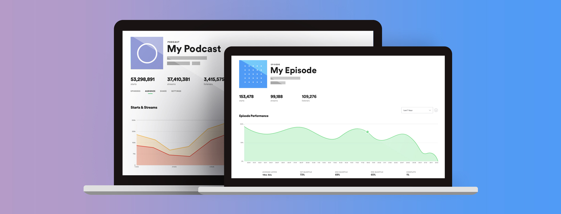 change header image podcaster theme