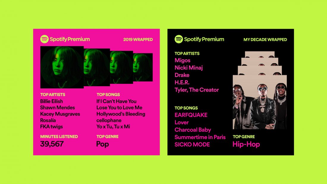 Spotify wrapped nationalvvti