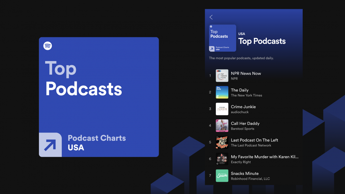 til bundet grit korroderer Find Your Next Listen With New Top Podcasts and Trending Podcast Charts —  Spotify