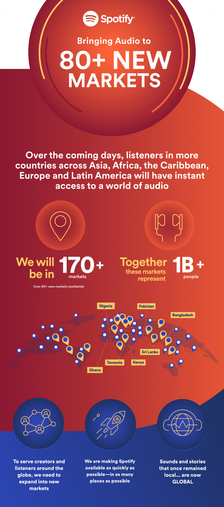 Spotify Expands International Footprint, Bringing Audio to 80+ New