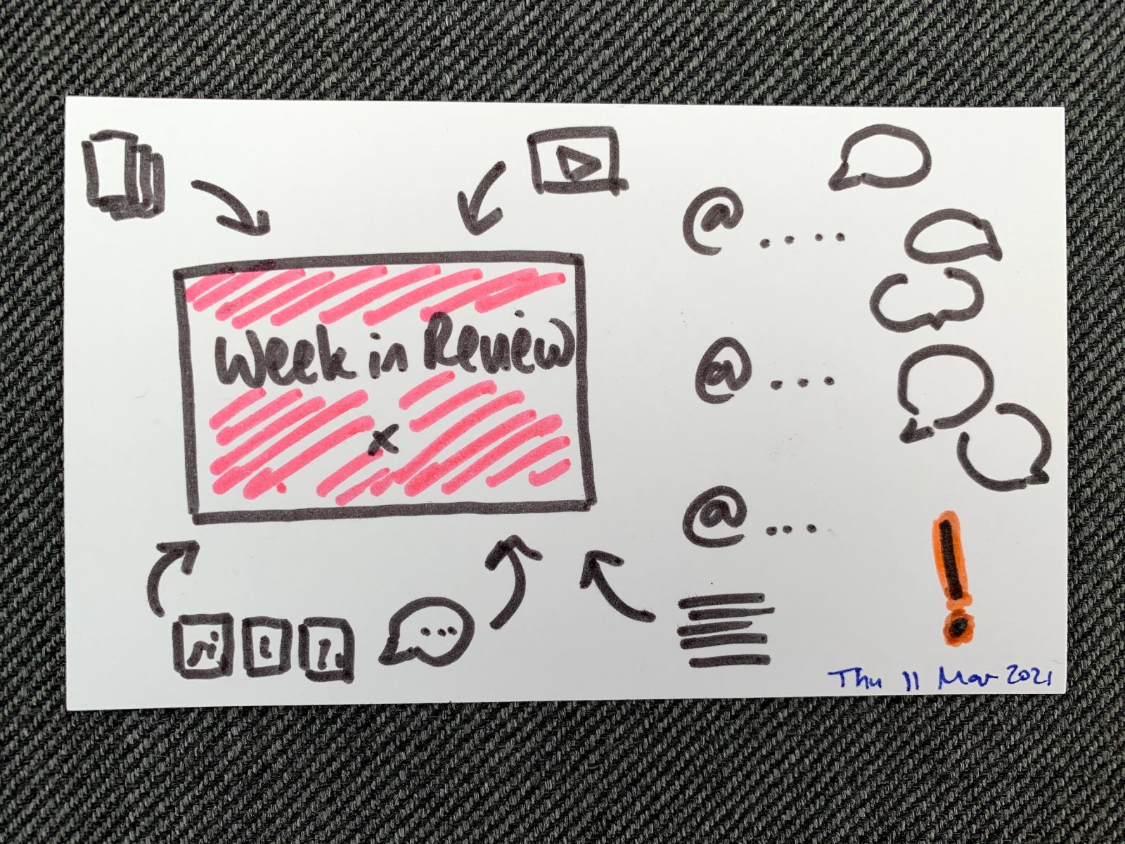 Nontraditional Hack Week Projects Pave Way for Innovation and ...