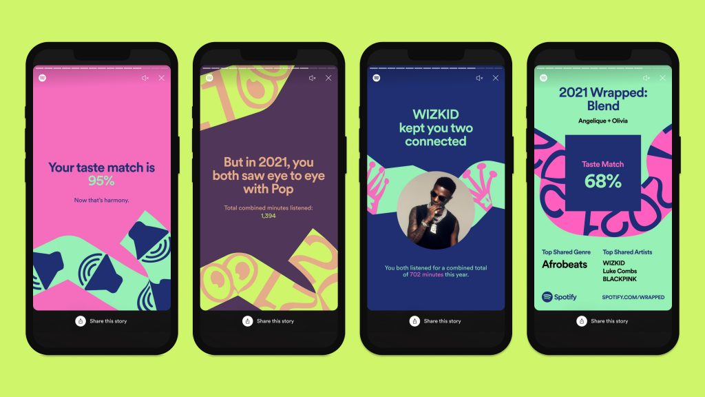 Cek Hasil Spotify Wrapped 2021 Milikmu, Ada Fitur Baru Lebih Personal