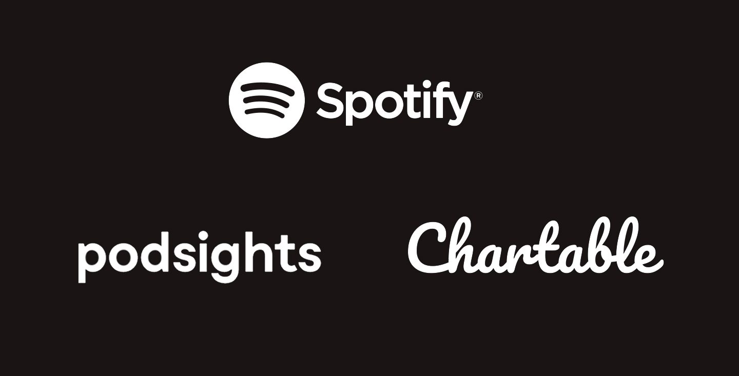 Spotify Launches Podcast Streaming Ad Insertion, Measurement