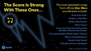 A graphic with a black space-themed backdrop with blue stars lists the most playlisted songs from official Star Wars soundtracks