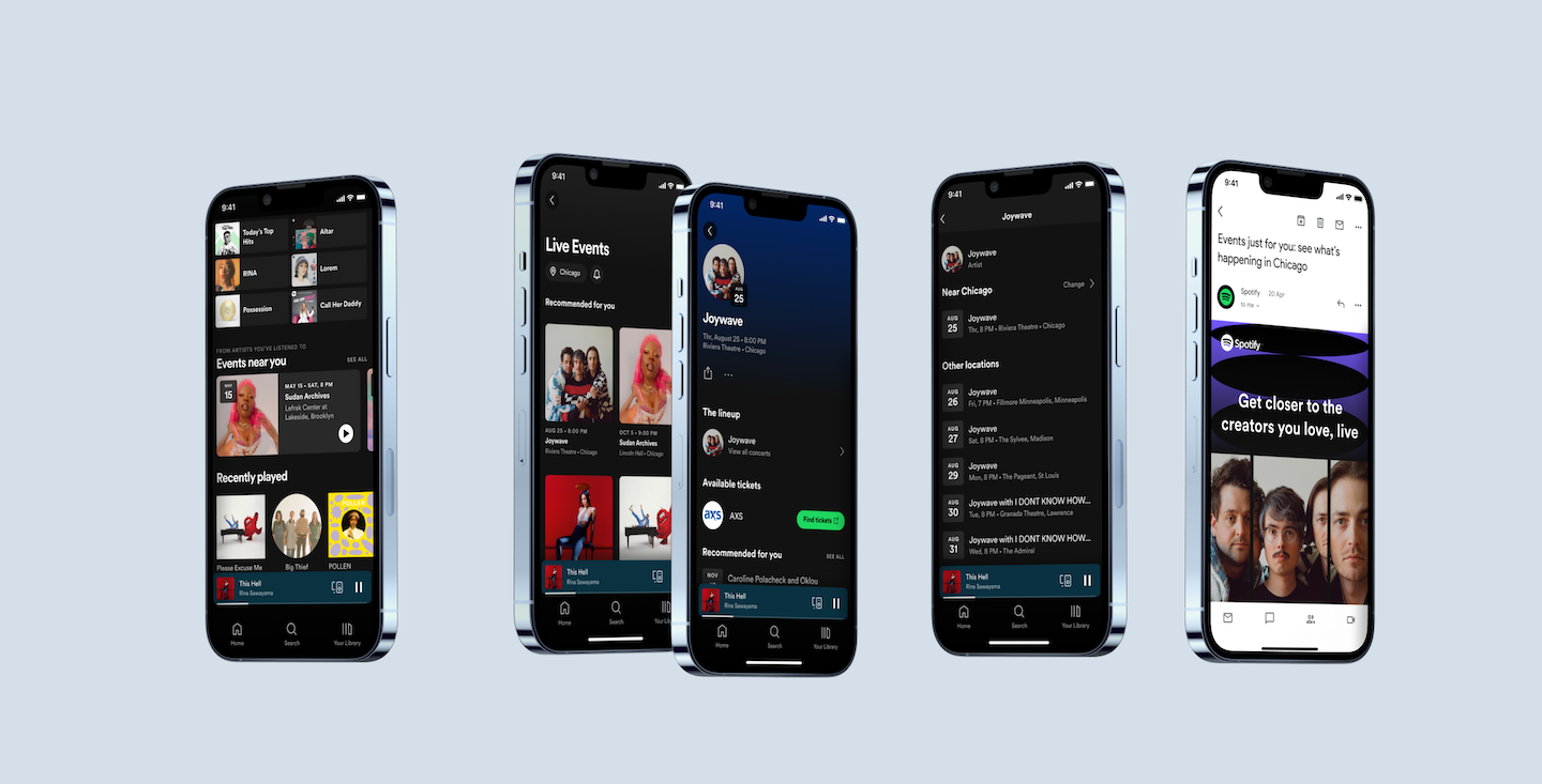 Spotify for Artists – Apps no Google Play