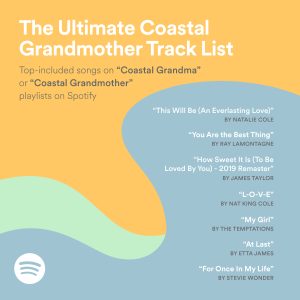 a graphic design that's yellow, blue and green that lists songs that make up coastal grandmother playlists on Spotify