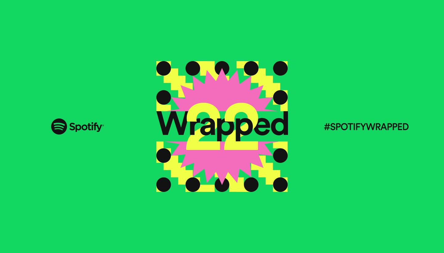 Sección de podcasts más reproducidos en Spotify Wrapped