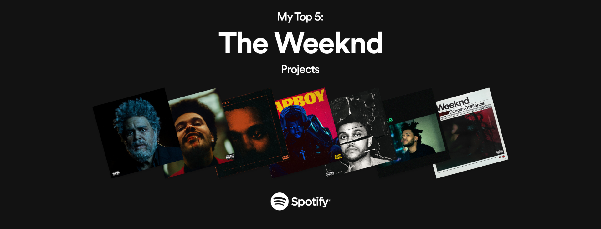 Bopæl behagelig Styrke Share Your Favorite Projects by the Weeknd With My Top 5 — Spotify