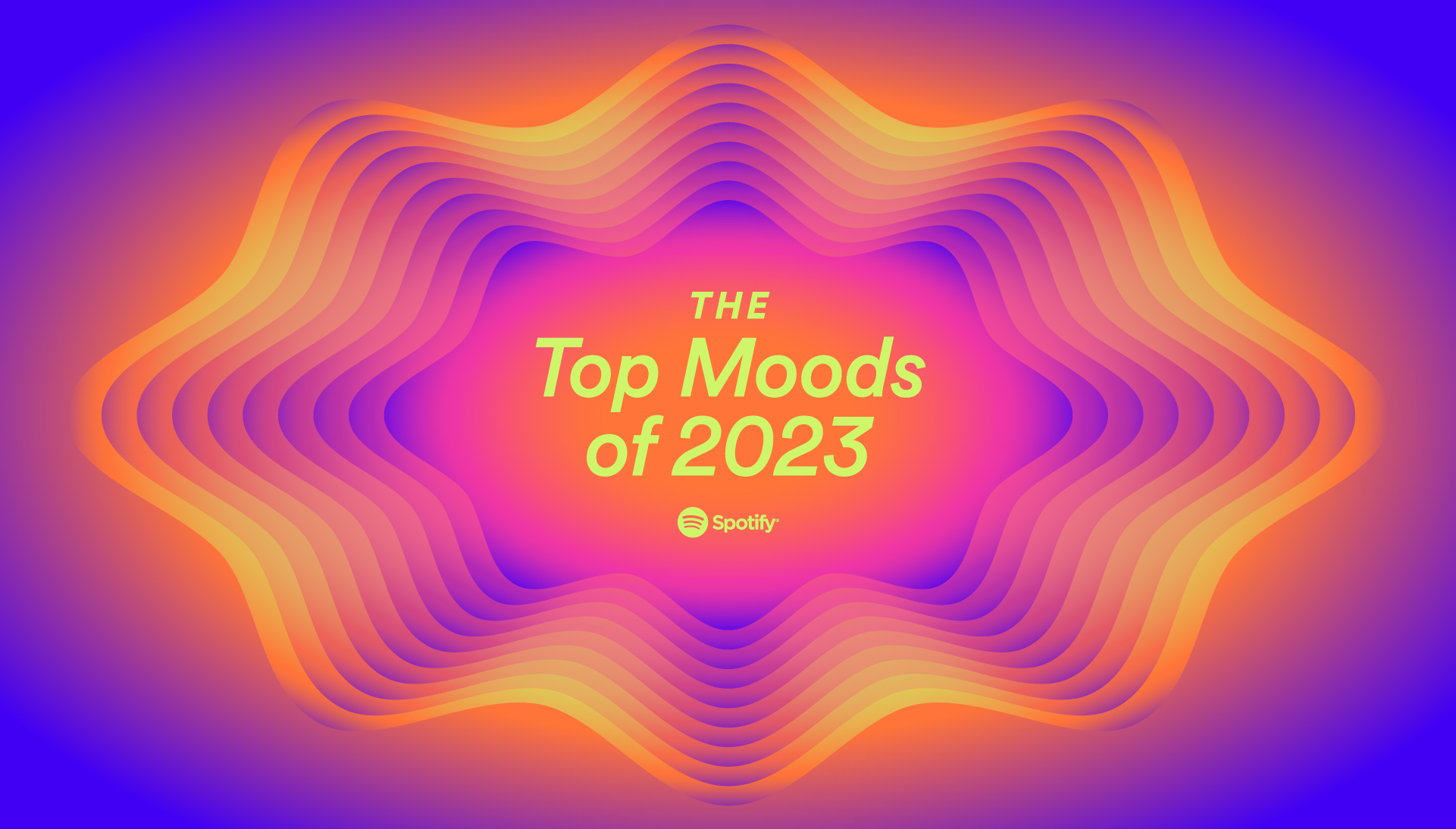 the top moods of 2023