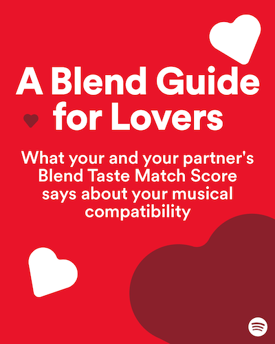 cover art with graphic hearts that says "a blend guide for lovers"