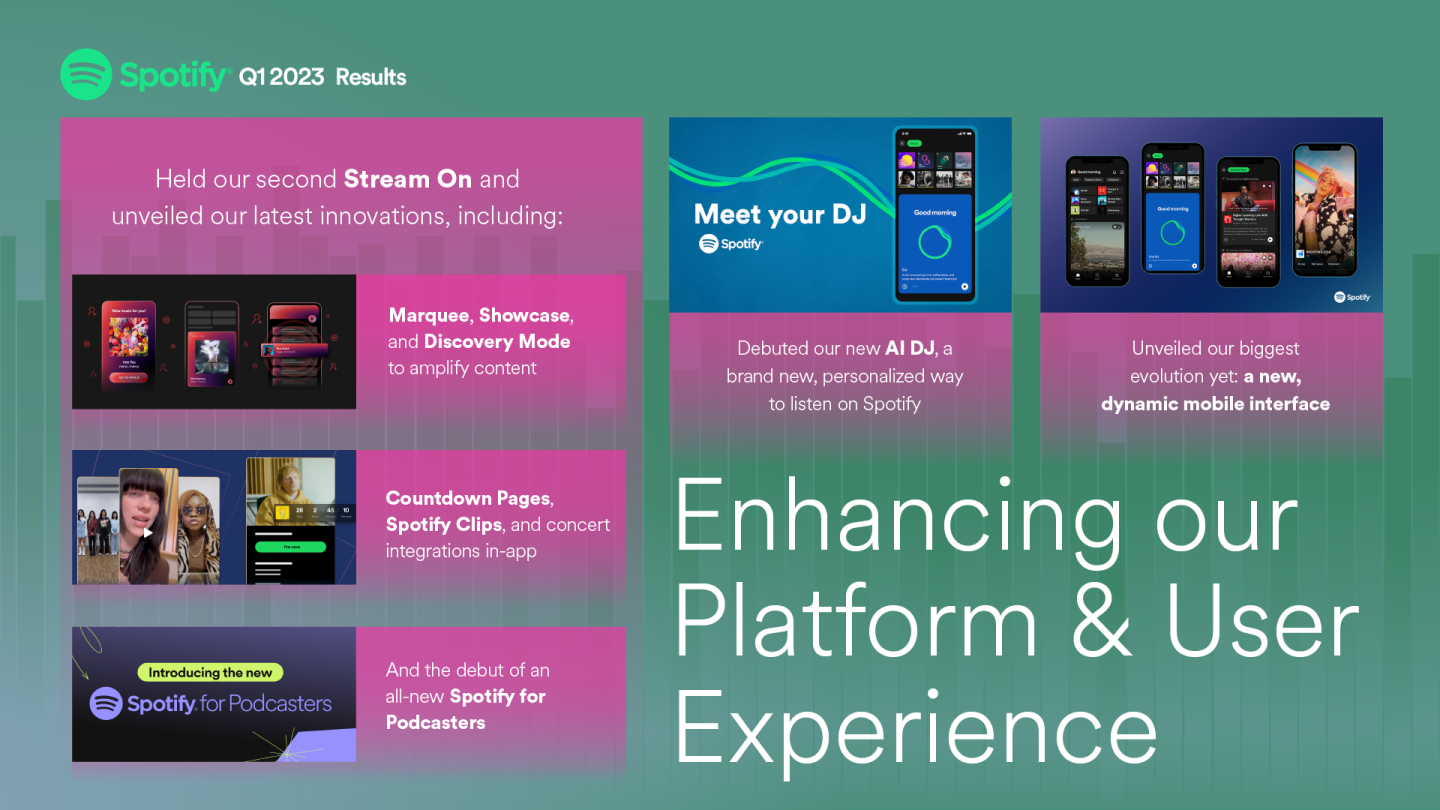 What  Really Pays… Makes Spotify Look Good! #sxsw – The