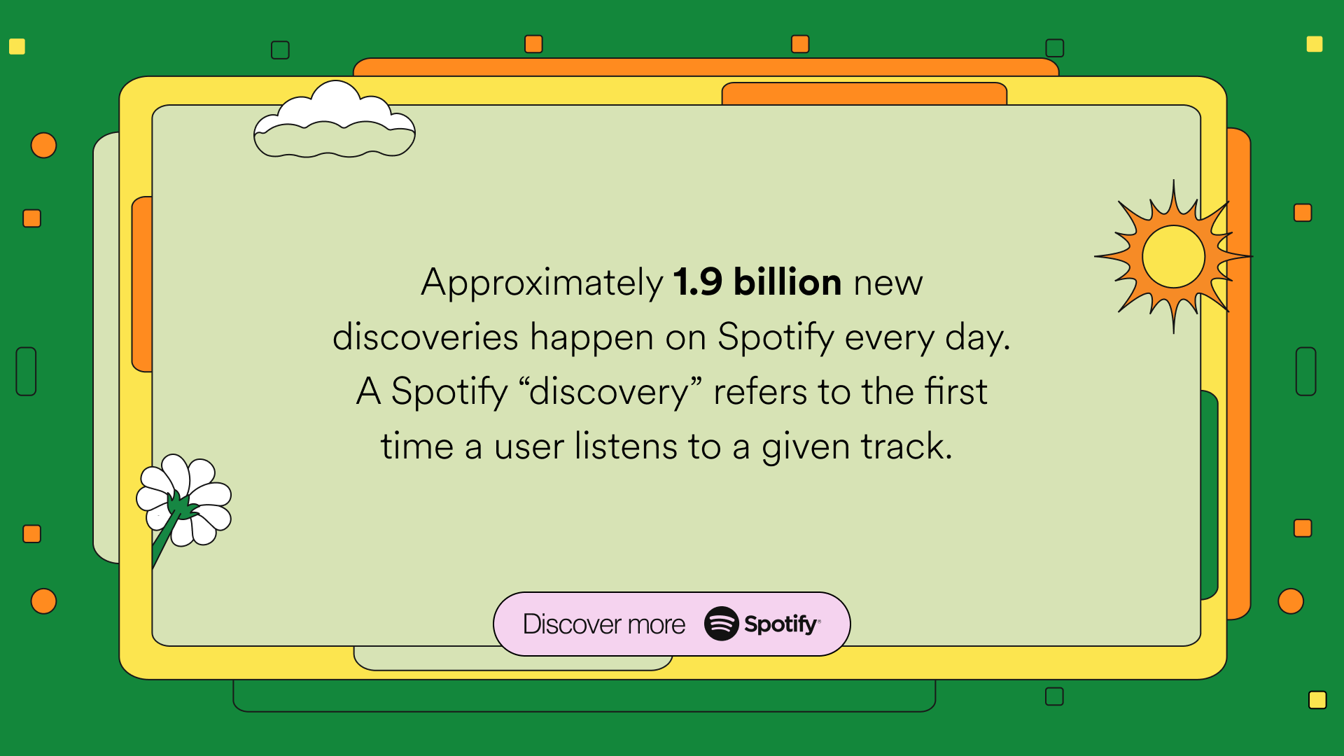 Nearly 2 Billion Music Discoveries Happen on Spotify Every Day—Here's What  Listeners Are Finding — Spotify