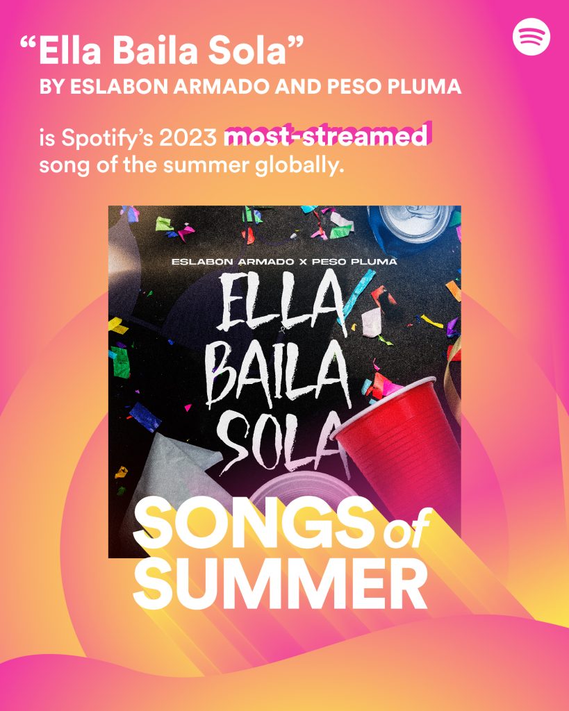 Spotify's Sizzling 2023 Songs of Summer Are Here — Spotify