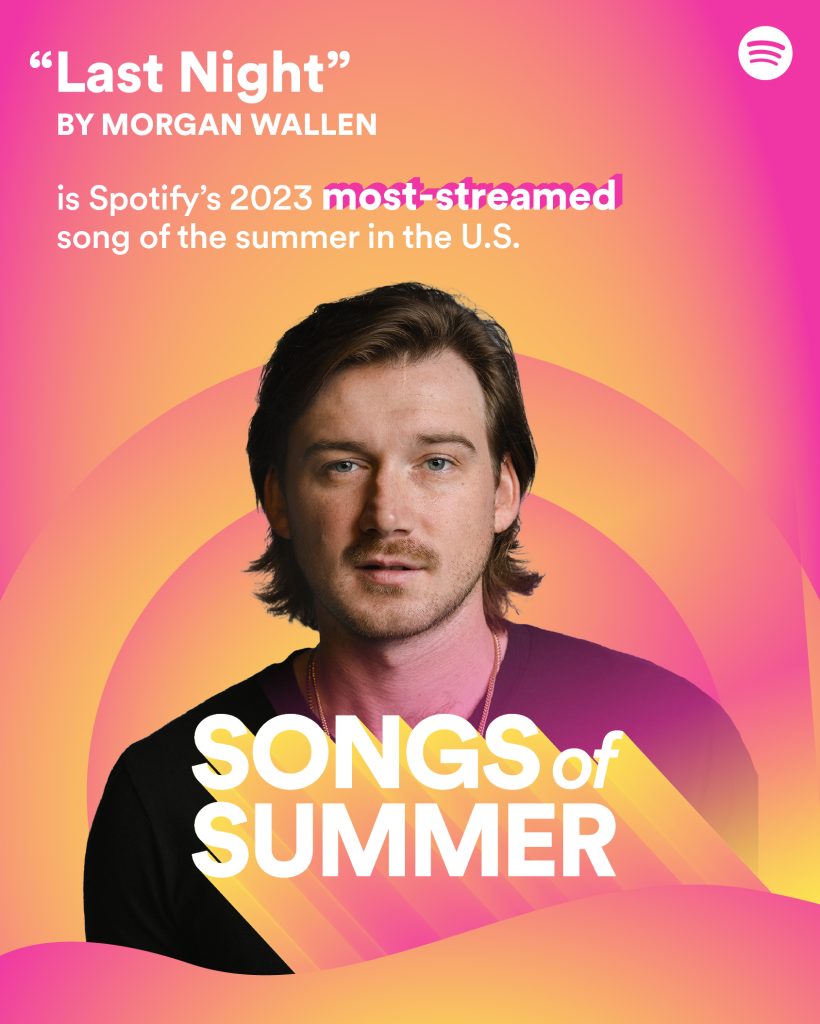 Listen to the Best Summer Songs of 2020