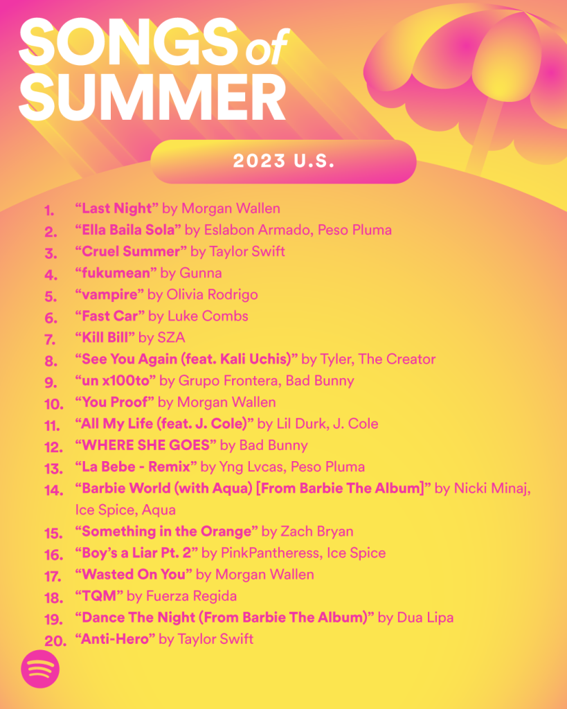 SongsOfSummer US 4x5 819x1024 