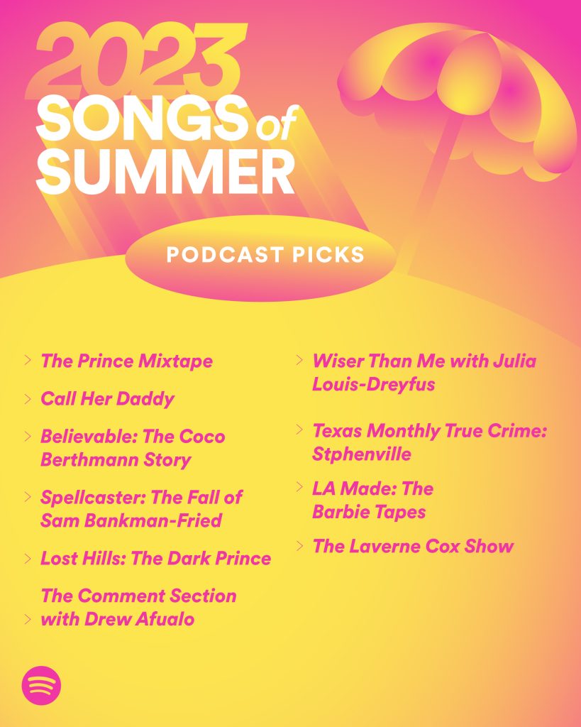 Summer Songs 1958-2023: The Top 10 Tunes of Each Summer – Billboard