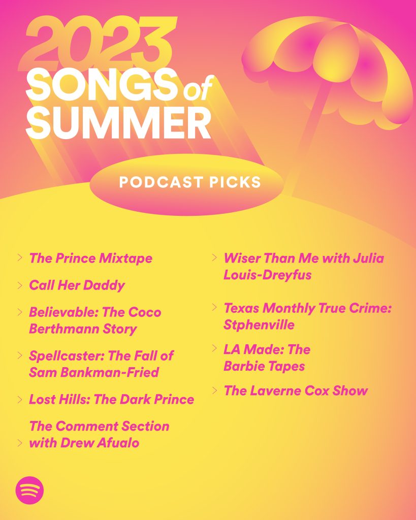 My summer Spotify playlist