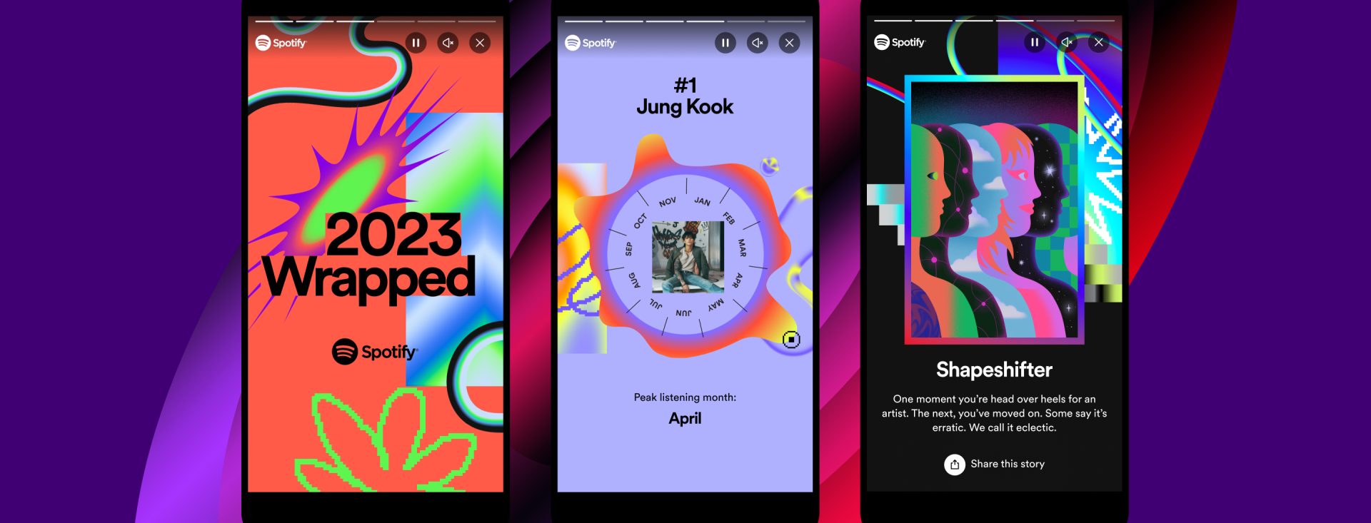 Spotify's "Wrapped Experience" campaign