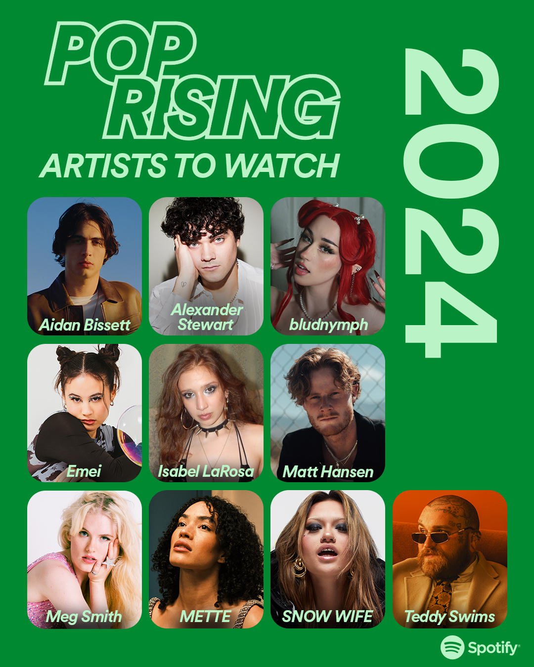 Spotlighting the Artists To Watch in 2025 — Spotify