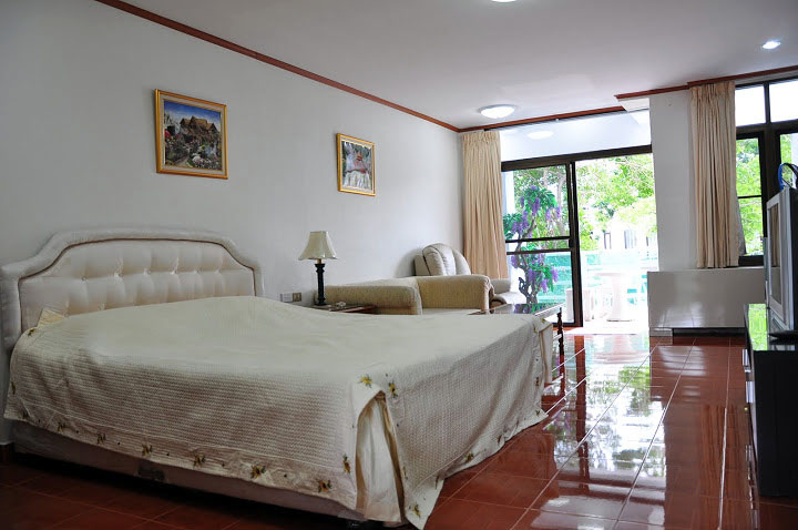 Studio apartment  condo for Sale and Rent in Jomtien