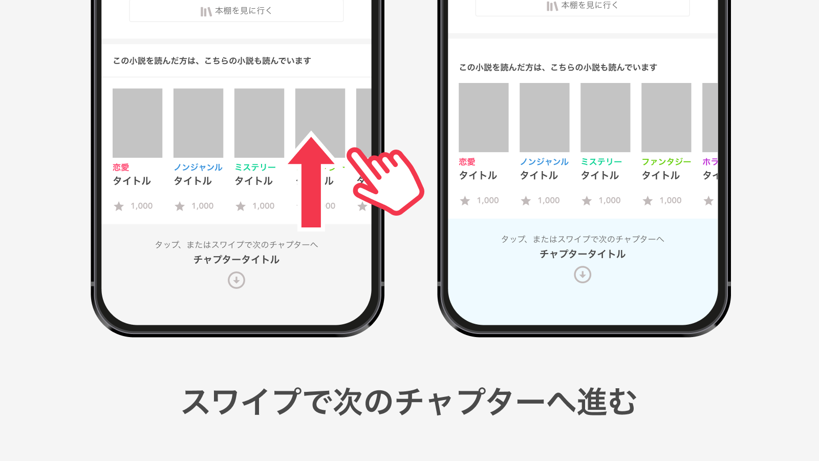 スワイプで次のチャプターへ進む